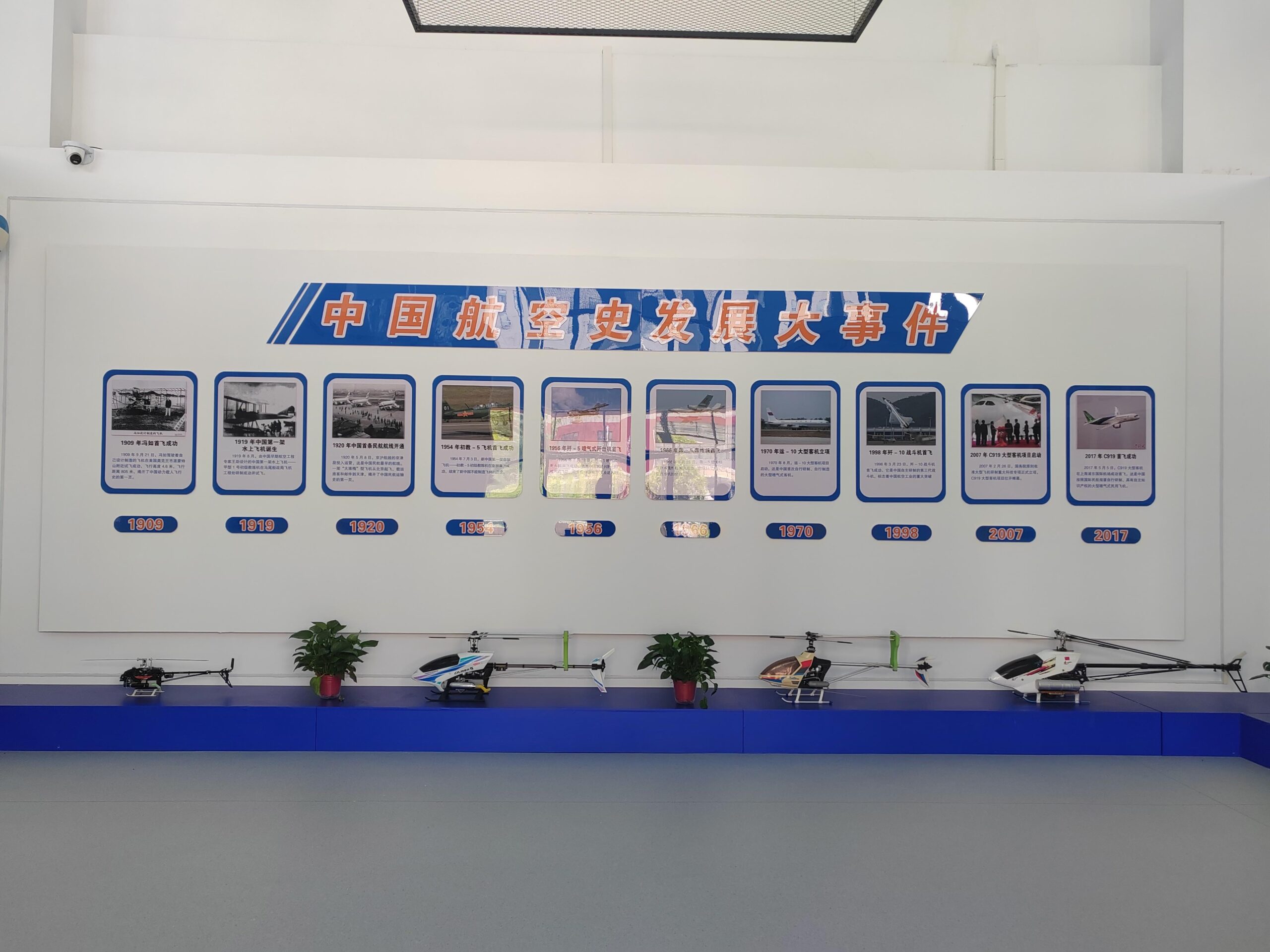 About 100Drone – Your Trusted Source for Drone Parts, Accessories, and DIY Resources 2 Aviation history timeline display with professional RC helicopter models