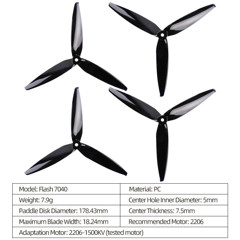 2/6/12Pairs Gemfan Flash 7040 Propeller - 7inch 3-Blade 7X4X3 CW CCW Props For FPV RC Drone Racing Freestyle Long Range Quadcopter 13 2/6/12Pairs Gemfan Flash 7040 Propeller - 7inch 3-Blade 7X4X3 CW CCW Props For FPV RC Drone Racing Freestyle Long Range Quadcopter - Image 13
