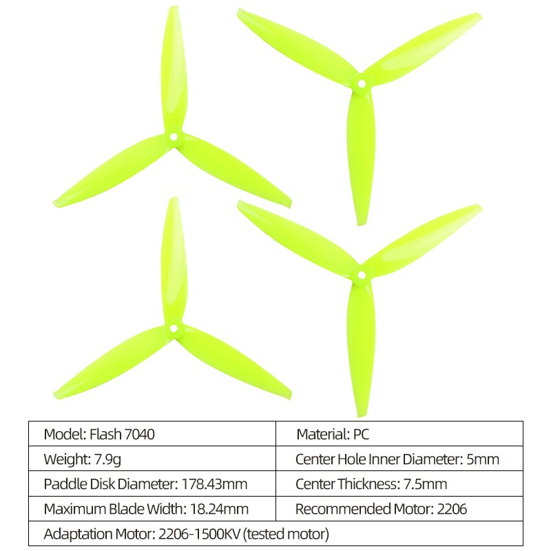 2/6/12Pairs Gemfan Flash 7040 Propeller - 7inch 3-Blade 7X4X3 CW CCW Props For FPV RC Drone Racing Freestyle Long Range Quadcopter 12 2/6/12Pairs Gemfan Flash 7040 Propeller - 7inch 3-Blade 7X4X3 CW CCW Props For FPV RC Drone Racing Freestyle Long Range Quadcopter - Image 12