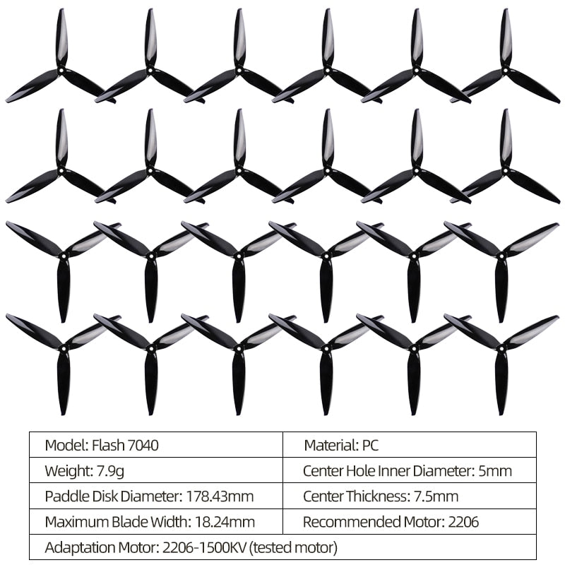 2/6/12Pairs Gemfan Flash 7040 Propeller - 7inch 3-Blade 7X4X3 CW CCW Props For FPV RC Drone Racing Freestyle Long Range Quadcopter 11 2/6/12Pairs Gemfan Flash 7040 Propeller - 7inch 3-Blade 7X4X3 CW CCW Props For FPV RC Drone Racing Freestyle Long Range Quadcopter - Image 11