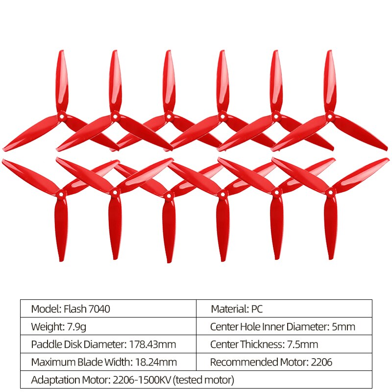 2/6/12Pairs Gemfan Flash 7040 Propeller - 7inch 3-Blade 7X4X3 CW CCW Props For FPV RC Drone Racing Freestyle Long Range Quadcopter 7 2/6/12Pairs Gemfan Flash 7040 Propeller - 7inch 3-Blade 7X4X3 CW CCW Props For FPV RC Drone Racing Freestyle Long Range Quadcopter - Image 7