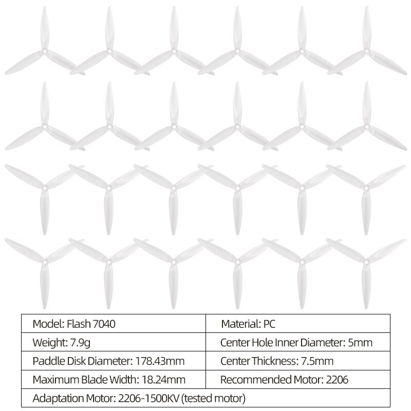 2/6/12Pairs Gemfan Flash 7040 Propeller - 7inch 3-Blade 7X4X3 CW CCW Props For FPV RC Drone Racing Freestyle Long Range Quadcopter 6 2/6/12Pairs Gemfan Flash 7040 Propeller - 7inch 3-Blade 7X4X3 CW CCW Props For FPV RC Drone Racing Freestyle Long Range Quadcopter - Image 6
