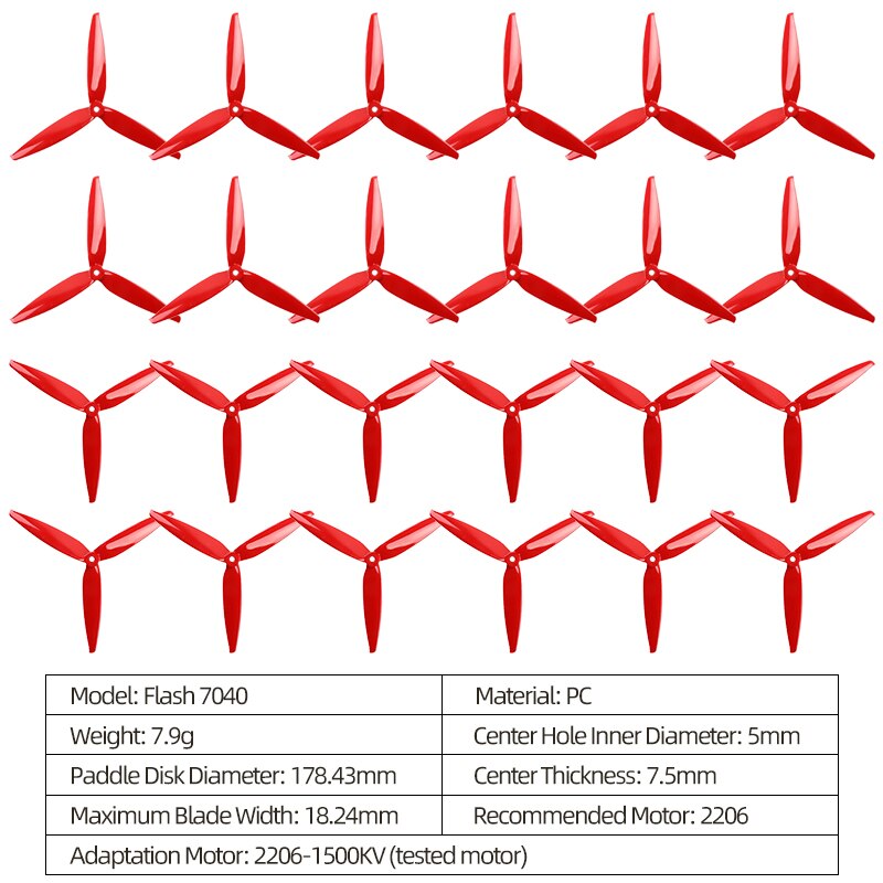 2/6/12Pairs Gemfan Flash 7040 Propeller - 7inch 3-Blade 7X4X3 CW CCW Props For FPV RC Drone Racing Freestyle Long Range Quadcopter 4 2/6/12Pairs Gemfan Flash 7040 Propeller - 7inch 3-Blade 7X4X3 CW CCW Props For FPV RC Drone Racing Freestyle Long Range Quadcopter - Image 4