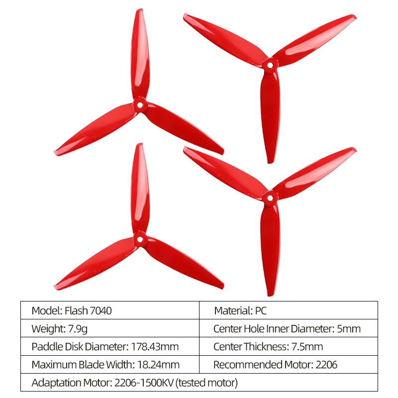 2/6/12Pairs Gemfan Flash 7040 Propeller - 7inch 3-Blade 7X4X3 CW CCW Props For FPV RC Drone Racing Freestyle Long Range Quadcopter 3 2/6/12Pairs Gemfan Flash 7040 Propeller - 7inch 3-Blade 7X4X3 CW CCW Props For FPV RC Drone Racing Freestyle Long Range Quadcopter - Image 3