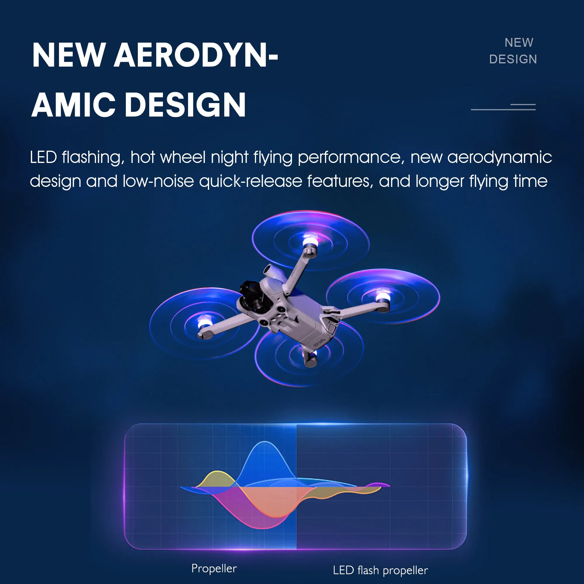 LED Light Flash Propeller - 4pcs Mini 3 Pro Rechargeable Low-Noise Quick-Release Propeller for DJI Mini 4 Pro Drone Quadcopter Accessories 4 LED Light Flash Propeller - 4pcs Mini 3 Pro Rechargeable Low-Noise Quick-Release Propeller for DJI Mini 4 Pro Drone Quadcopter Accessories — изображение 4