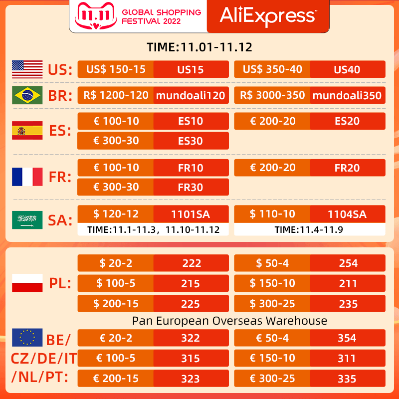 Eachine E58 RC Quadcopter Spare Parts Axis Arms with Motor & Propeller For FPV Racing Drone Frame Parts Replacement Accs - صورة Eachine E58 RC Quadcopter Spare Parts Axis Arms with Motor & Propeller For FPV Racing Drone Frame Parts Replacement Accs - صورة 14