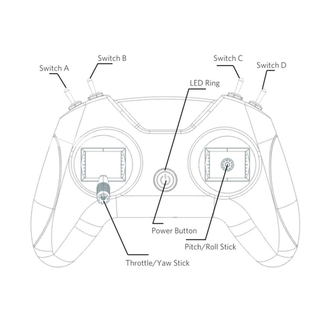 BETAFPV LiteRadio 2 SE Radio Transmitter - 2.4G 8CH Remote Controller Bayang / Frsky /elrs for FPV Racing RC Drone Simulator 4 BETAFPV LiteRadio 2 SE Radio Transmitter - 2.4G 8CH Remote Controller Bayang / Frsky /elrs for FPV Racing RC Drone Simulator — изображение 4