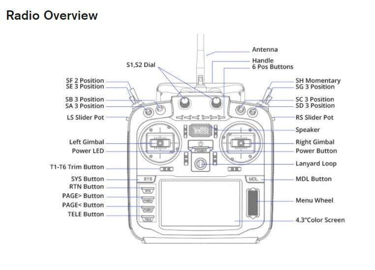 RadioMaster TX16S MKII V4.0 16ch 2.4G Radio Transmitter Remote Control ELRS 4in1 Version Support EDGETX OPENTX for RC Drone 12 RadioMaster TX16S MKII V4.0 16ch 2.4G Radio Transmitter Remote Control ELRS 4in1 Version Support EDGETX OPENTX for RC Drone - Image 12