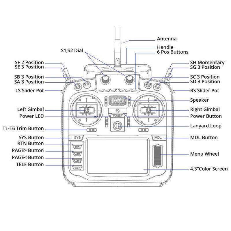 RadioMaster TX16S Mark II V4.0 Hall Gimbal 4IN1 ELRS Radio Controller Support EdgeTX/OpenTX Built-in Dual Speakers for RC Drone 23 RadioMaster TX16S Mark II V4.0 Hall Gimbal 4IN1 ELRS Radio Controller Support EdgeTX/OpenTX Built-in Dual Speakers for RC Drone — изображение 23