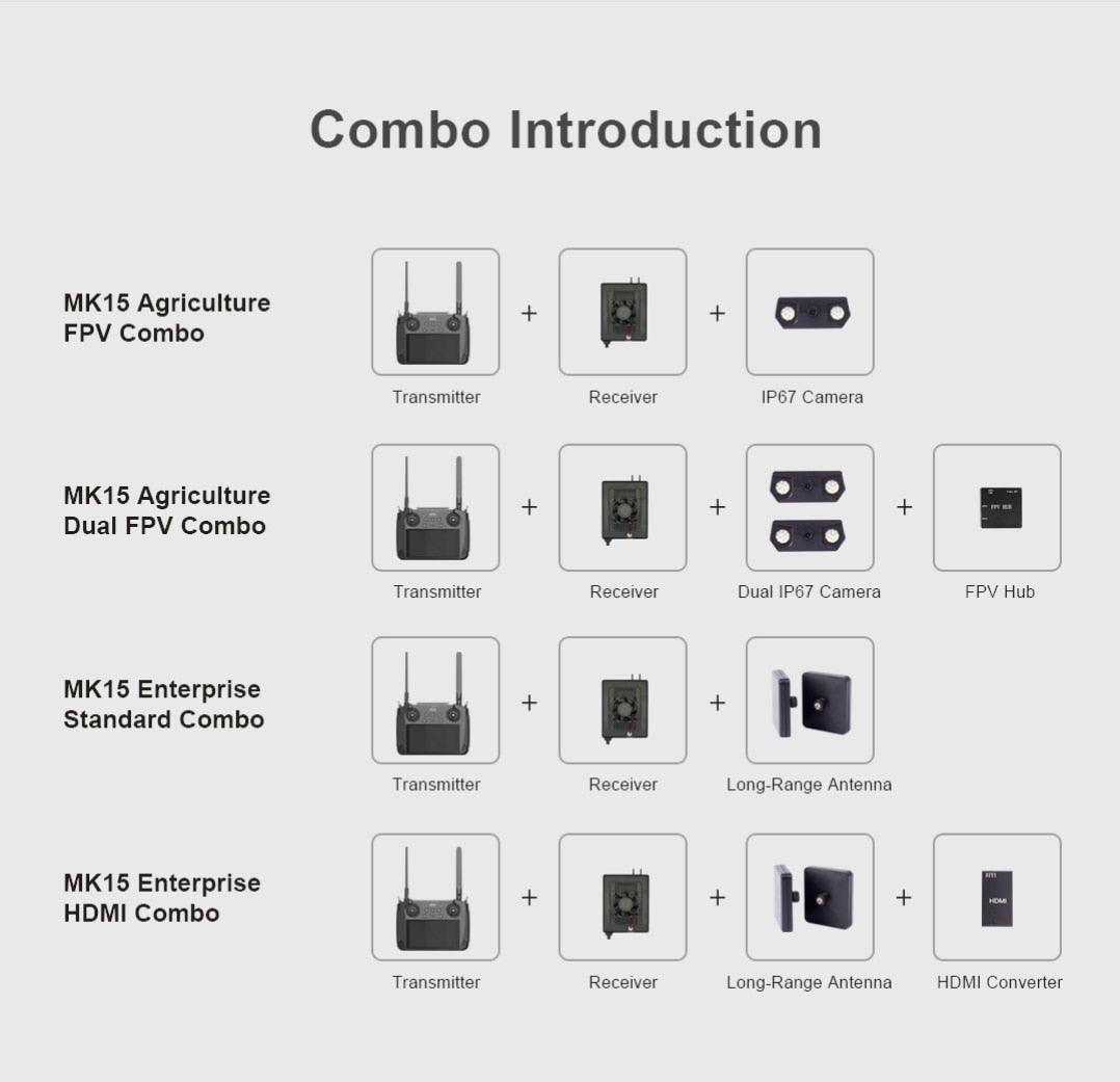 SIYI MK15 Mini Handheld Radio System Transmitter Remote Control 5.5-Inch HB Screen 1080p FPV 15KM Android OS 2G RAM 16G ROM 8 SIYI MK15 Mini Handheld Radio System Transmitter Remote Control 5.5-Inch HB Screen 1080p FPV 15KM Android OS 2G RAM 16G ROM — изображение 8