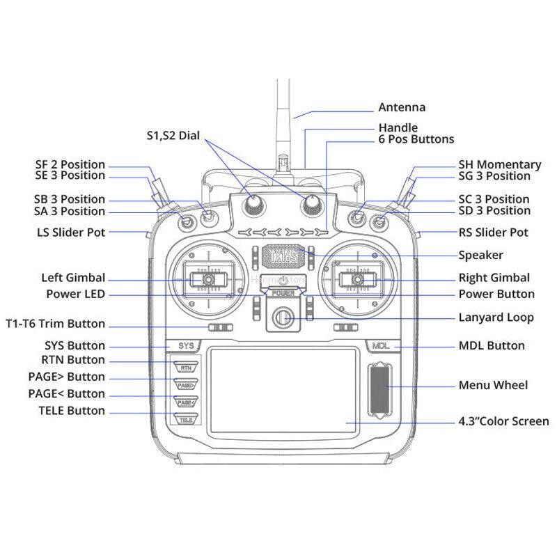 RadioMaster TX16S MKII V4.0 6CH 2.4G Hall Gimbals ELRS JP4IN1 Transmitter Remote Control Multi-protocol OpenTX and EdgeTX 10 RadioMaster TX16S MKII V4.0 6CH 2.4G Hall Gimbals ELRS JP4IN1 Transmitter Remote Control Multi-protocol OpenTX and EdgeTX — изображение 10