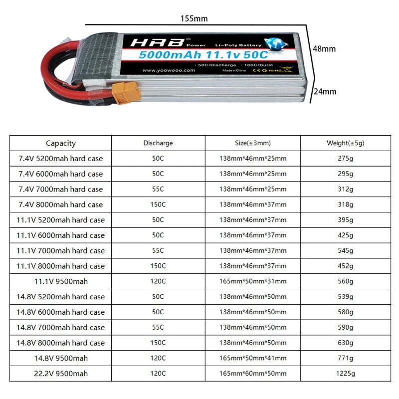 HRB RC Lipo 3S 4S 6S Battery - 6000mah 7000mah 50C 9500mah 8000mah 150C 120C 11.1V 14.8V 22.2V 7.4V Hard Case For RC Parts 7 HRB RC Lipo 3S 4S 6S Battery - 6000mah 7000mah 50C 9500mah 8000mah 150C 120C 11.1V 14.8V 22.2V 7.4V Hard Case For RC Parts - Image 7