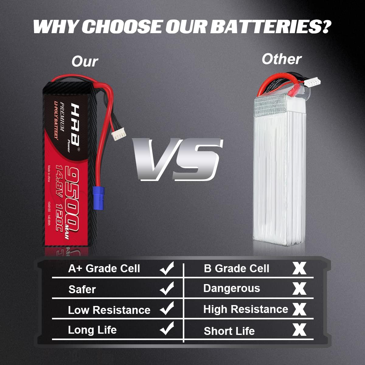 HRB RC Lipo 3S 4S 6S Battery - 6000mah 7000mah 50C 9500mah 8000mah 150C 120C 11.1V 14.8V 22.2V 7.4V Hard Case For RC Parts 4 HRB RC Lipo 3S 4S 6S Battery - 6000mah 7000mah 50C 9500mah 8000mah 150C 120C 11.1V 14.8V 22.2V 7.4V Hard Case For RC Parts - Image 4