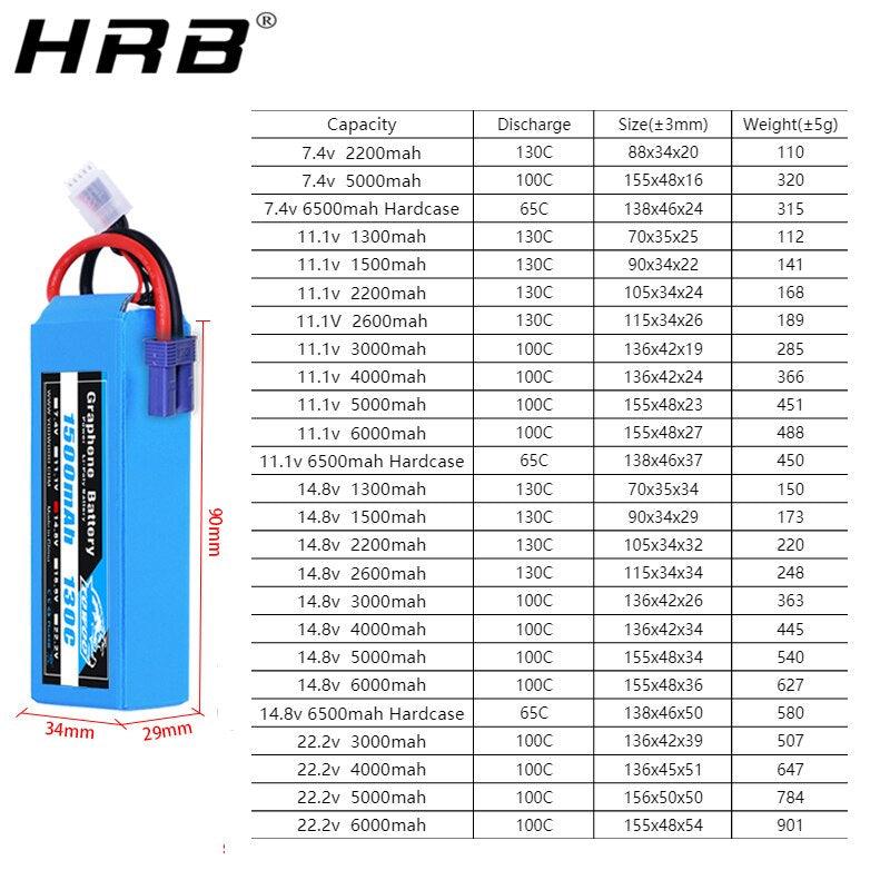 Yowoo Graphene Lipo 3S 4S 6S Battery - 11.1V 14.8V 22.2V 2200mah 5000mah 6000mah 3000mah XT60 XT90 EC5 100C RC Airplane Car Drone Parts — изображение 8