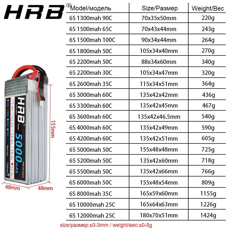HRB 6S 22.2V Lipo Battery - XT60 1300mah 1500mah 1800mah 2200mah 2600mah 100C 50C 30C 60C RC Parts — изображение 4