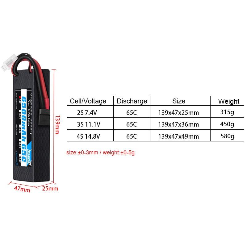 Yowoo Graphene Lipo Battery 6500mah - 2S 3S 4S 7.4V 11.1V 14.8V T XT60 XT90 EC5 Hard Case Car Airplanes RC Parts 65C — изображение 6