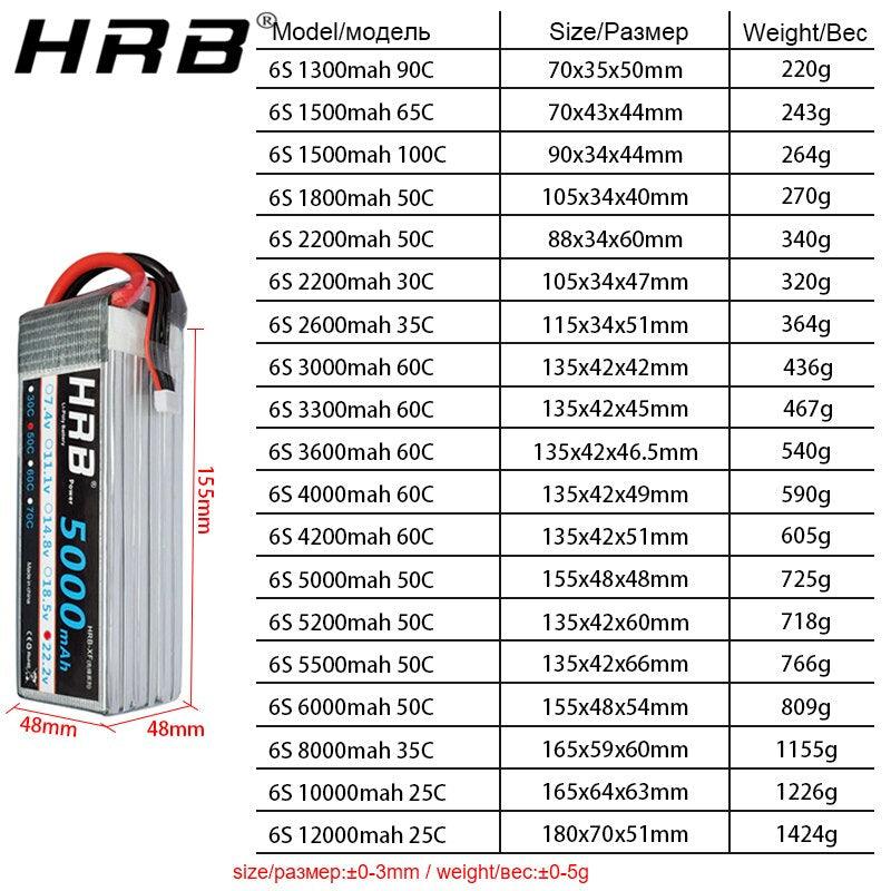 HRB 6S 22.2V Lipo Battery - XT60 2200mah 1800 2600mah 3300mah 4000mah 5000mah 6000mah 10000mah 12000mah 16000mah 22000mah RC Parts for FPV Drone Helicopter Airplane Car Toys — изображение 7