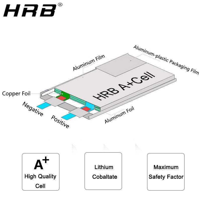 HRB 1800mah 2S 3S Lipo Battery - 7.4V 11.1V XT60 T Deans 50C 14.8V 18.5V 22.2V 4S 5S 6S RC Parts For Mjx Bugs Drone Airplanes Car — изображение 7