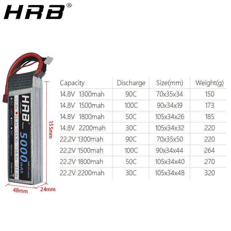 HRB Lipo 4S 6S Battery - 14.8V 22.2V 1300mah 1500mah 1800mah 2200mah 90C 100C With XT60 For RC FPV Quadcopter Drone Airplane 7 HRB Lipo 4S 6S Battery - 14.8V 22.2V 1300mah 1500mah 1800mah 2200mah 90C 100C With XT60 For RC FPV Quadcopter Drone Airplane — изображение 7