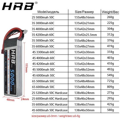2PCS HRB Lipo Battery 3S 11.1V - 4000mah 4200mah 5000mah 6000mah 4S 14.8V 3300mah 7000mah 6S 22.2V 2S 7.4V 5200mah XT60 T RC Parts — изображение 3