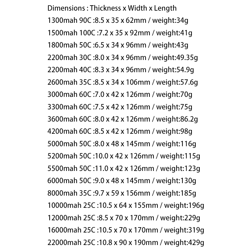 HRB 3.7V RC 1S Lipo Battery Cell - 1300mah 1500mah 2200mah 3000mah 4200mah 5000 5500 6000 10000 12000 16000 22000mah DIY Parts 5 HRB 3.7V RC 1S Lipo Battery Cell - 1300mah 1500mah 2200mah 3000mah 4200mah 5000 5500 6000 10000 12000 16000 22000mah DIY Parts - Image 5