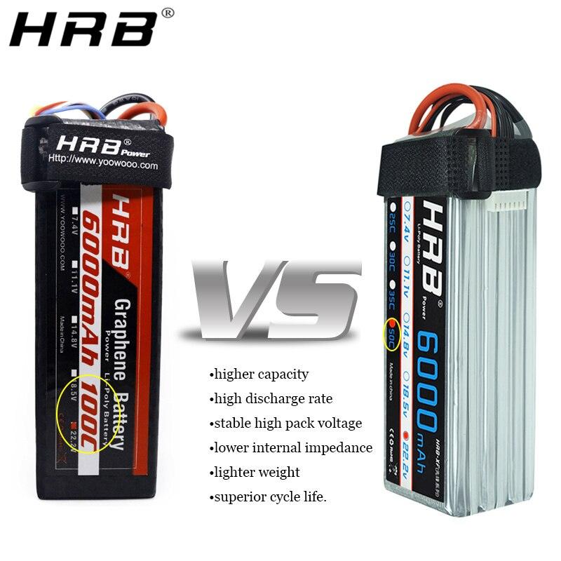 HRB 22.2V Graphene Lipo Battery 6000mah 6S - 100C XT90 EC5 T Deans XT60 XT150 RC Racing FPV Airplanes Boats Buggy Car Truck Parts 12 HRB 22.2V Graphene Lipo Battery 6000mah 6S - 100C XT90 EC5 T Deans XT60 XT150 RC Racing FPV Airplanes Boats Buggy Car Truck Parts - Image 12