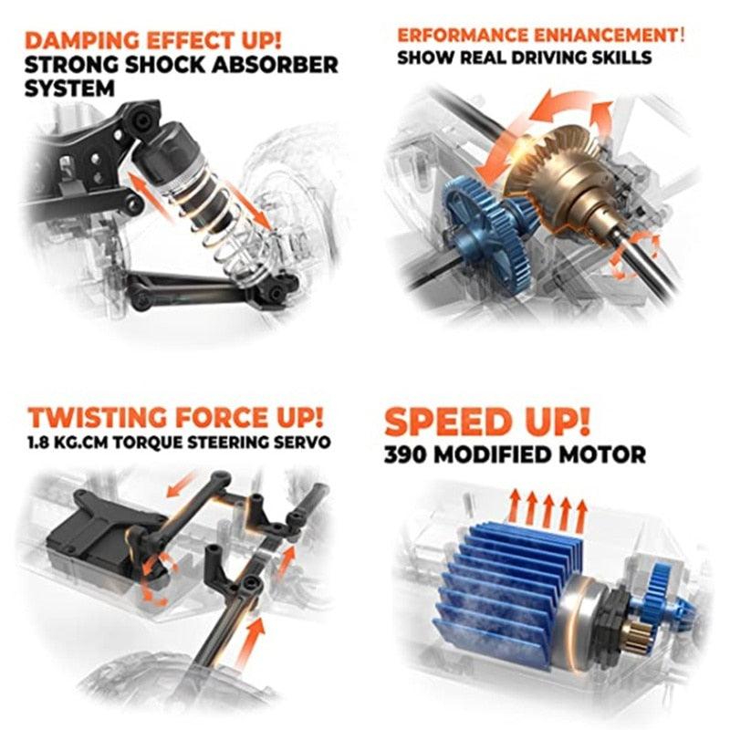 Rc Cars Off Road 4WD with LED Headlight,1/16 Scale Rock Crawler 4WD 2.4G 50KM High Speed Drift Remote Control Monster Truck Toys 8 Rc Cars Off Road 4WD with LED Headlight,1/16 Scale Rock Crawler 4WD 2.4G 50KM High Speed Drift Remote Control Monster Truck Toys - Image 8