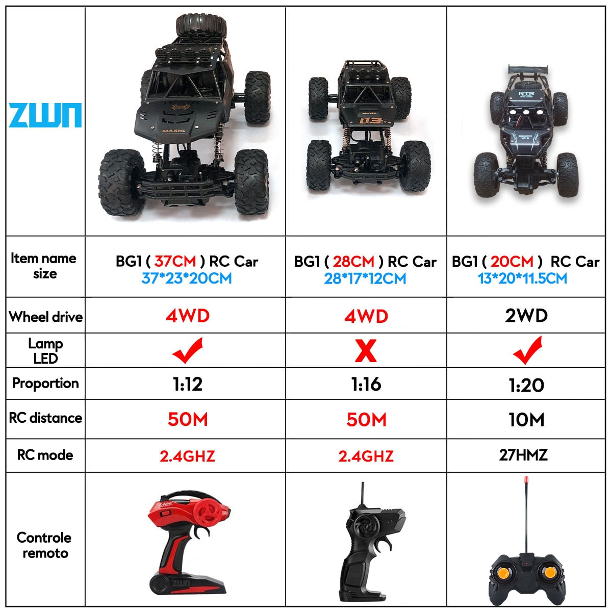 ZWN 1:12 / 1:16 4WD RC Car With Led Lights - 2.4G Radio Remote Control Cars Buggy Off-Road Control Trucks Boys Toys for Children 20 ZWN 1:12 / 1:16 4WD RC Car With Led Lights - 2.4G Radio Remote Control Cars Buggy Off-Road Control Trucks Boys Toys for Children — изображение 20