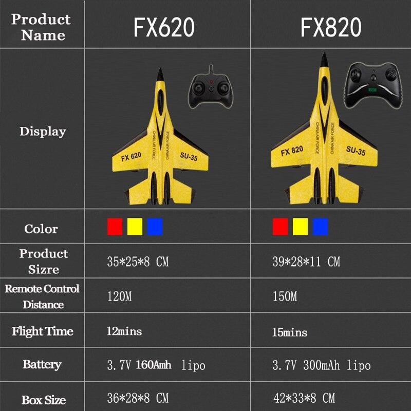 SU-35 Plane RC Foam Aircraft - 2.4G Radio Control Glider Remote Control Fighter Plane Glider Airplane Foam Boys Toys for Children 30 SU-35 Plane RC Foam Aircraft - 2.4G Radio Control Glider Remote Control Fighter Plane Glider Airplane Foam Boys Toys for Children — изображение 30