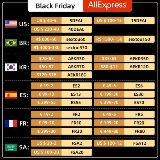 Eachine E129 RC Helicopter - 2.4G 4CH 6 Axis Gyro Altitude Hold Flybarless RTF Optional Mode Right and Left Hand Upgrade E119 Toys 3 Eachine E129 RC Helicopter - 2.4G 4CH 6 Axis Gyro Altitude Hold Flybarless RTF Optional Mode Right and Left Hand Upgrade E119 Toys - صورة Eachine E129 RC Helicopter - 2.4G 4CH 6 Axis Gyro Altitude Hold Flybarless RTF Optional Mode Right and Left Hand Upgrade E119 Toys - صورة 3