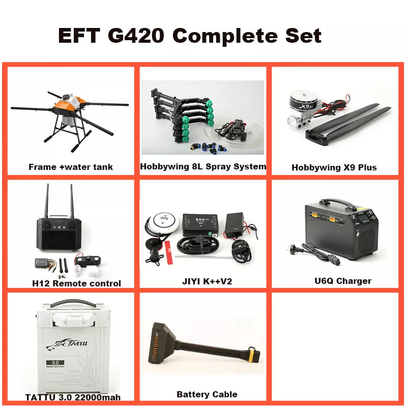 EFT G420 20L Agriculture Drone - 4-Axis 20L 20KG Agriculture Spray Spread Drone Compact with Hobbywing X9 PLUS Motor, JIYI K++ FC, Skydroid H12 7 EFT G420 20L Agriculture Drone - 4-Axis 20L 20KG Agriculture Spray Spread Drone Compact with Hobbywing X9 PLUS Motor, JIYI K++ FC, Skydroid H12 - Image 7