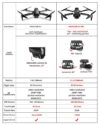 VISUO ZEN K1 PRO Drone - 4K HD Camera 2 Axis Gimbal WiFi FPV GPS 5G 600M Distance Professional Drones Brushless Foldable Quadcopter Professional Camera Drone 11 VISUO ZEN K1 PRO Drone - 4K HD Camera 2 Axis Gimbal WiFi FPV GPS 5G 600M Distance Professional Drones Brushless Foldable Quadcopter Professional Camera Drone — изображение 11