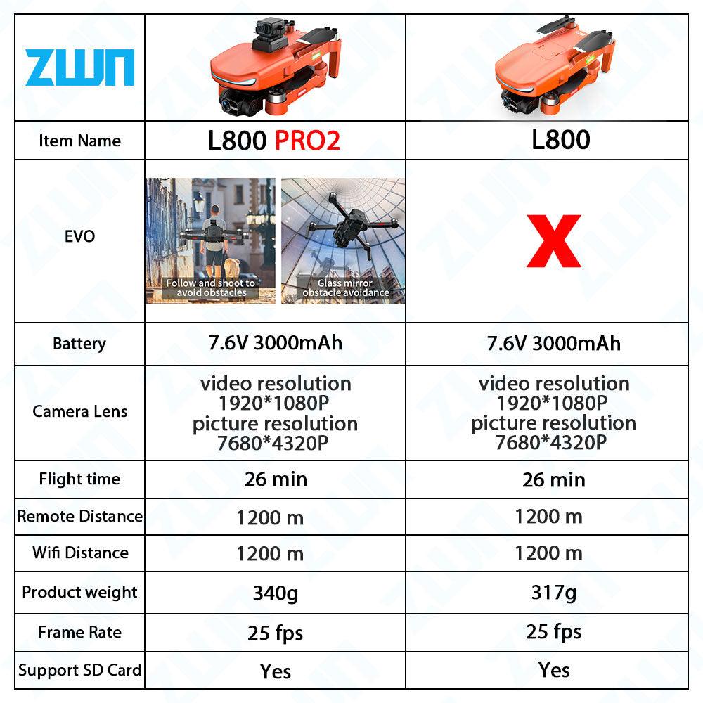 L800 Pro 2 Drone - 4K HD Camera 3-Axis Gimbal 5G WIFI Dron Obstacle Avoidance Brushless Motor RC Professional FPV Quadcopter Professional Camera Drone 21 L800 Pro 2 Drone - 4K HD Camera 3-Axis Gimbal 5G WIFI Dron Obstacle Avoidance Brushless Motor RC Professional FPV Quadcopter Professional Camera Drone — изображение 21