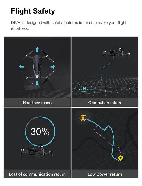 Funsnap Aerial Vehicle face tracking camera drones - AI Gesture Remote contorl GPS Foldable HD 1080P camera 6 Funsnap Aerial Vehicle face tracking camera drones - AI Gesture Remote contorl GPS Foldable HD 1080P camera - Image 6