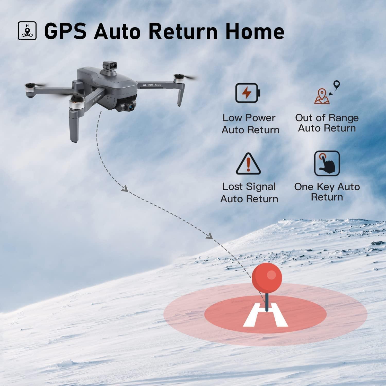 193MAX2 GPS Drone - with 4K HD Camera for Adults,9800ft HD Video Transmission,Obstacle Avoidance,3-Axis Gimbal Quadcopter with EIS Anti-shake ,Brushless Motor Level 7 Wind Resistance,Auto Return Home Professional Camera Drone - Image 4