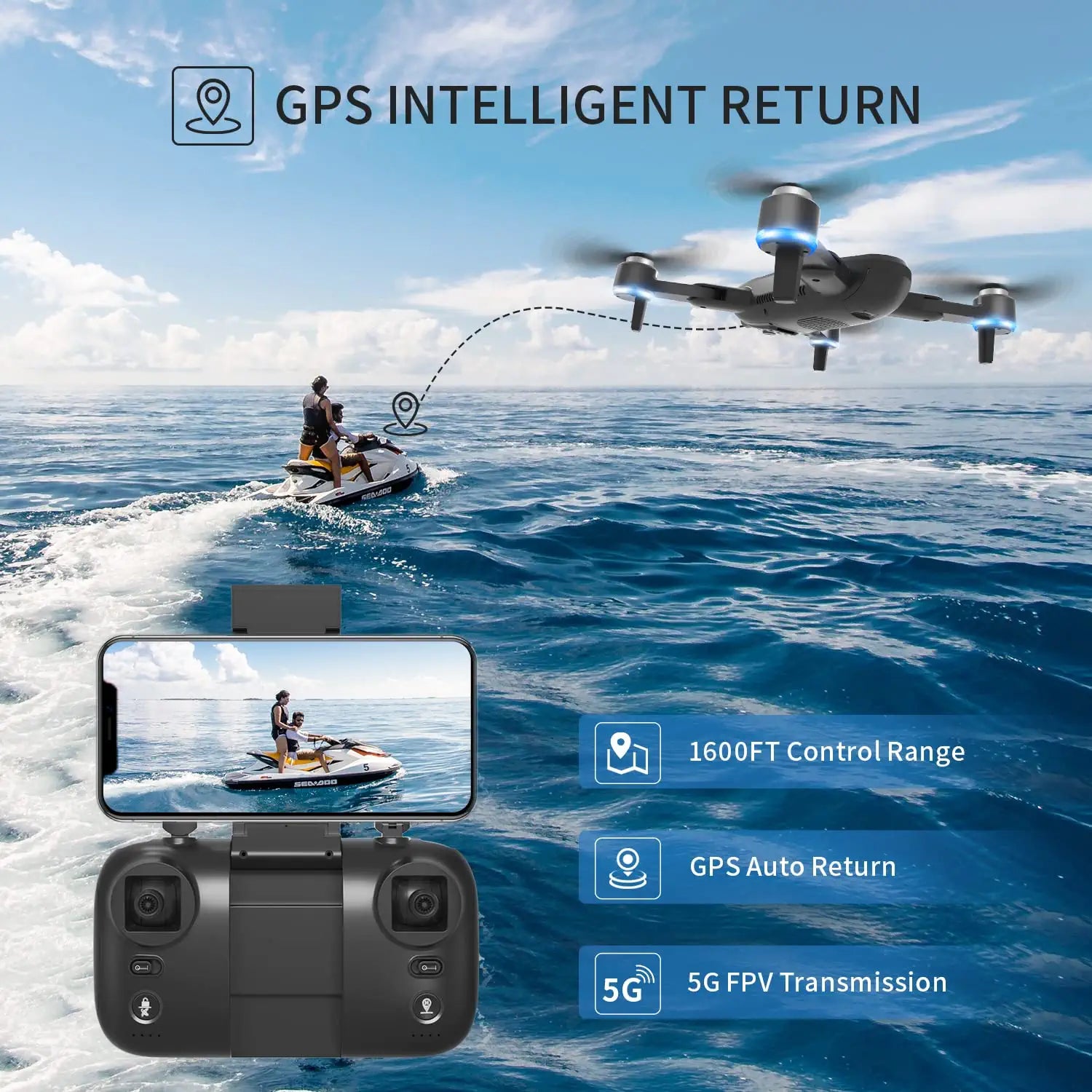 LOPOM JX02 GPS Drone - with 4K HD Camera for Adults Begineer, 40mins Flight Time Auto Return Follow Me 3 Speeds Professional Camera Drone 7 LOPOM JX02 GPS Drone - with 4K HD Camera for Adults Begineer, 40mins Flight Time Auto Return Follow Me 3 Speeds Professional Camera Drone - Image 7