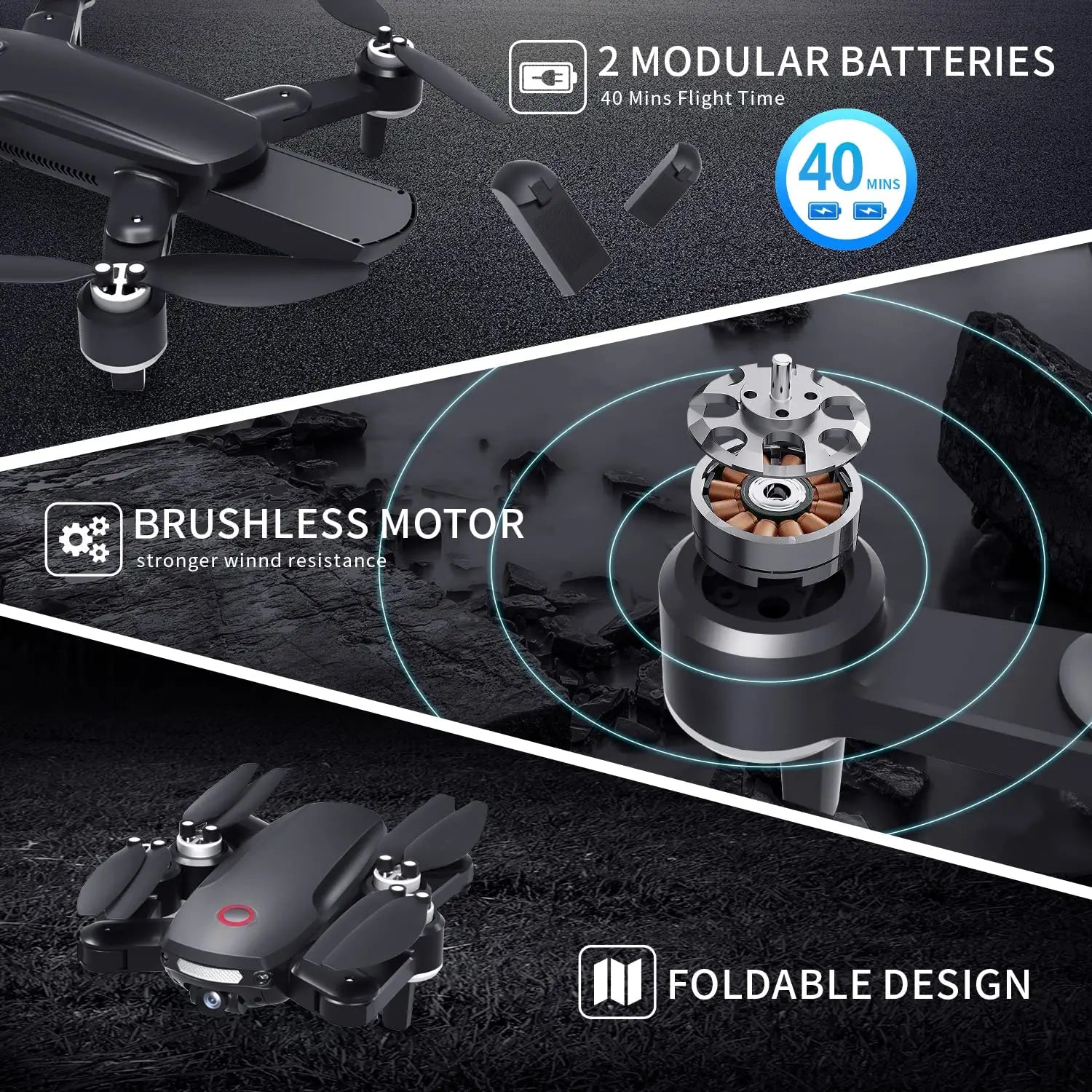 LOPOM JX02 GPS Drone - with 4K HD Camera for Adults Begineer, 40mins Flight Time Auto Return Follow Me 3 Speeds Professional Camera Drone 6 LOPOM JX02 GPS Drone - with 4K HD Camera for Adults Begineer, 40mins Flight Time Auto Return Follow Me 3 Speeds Professional Camera Drone - Image 6