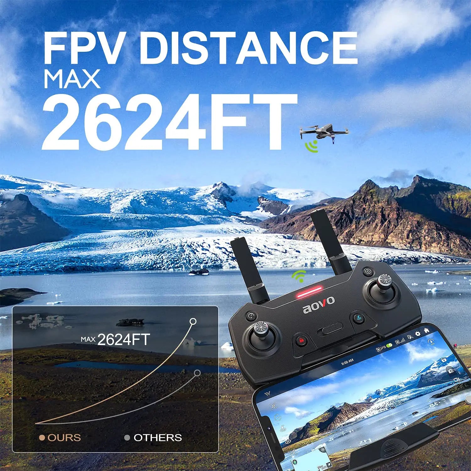 aovo Drones with Camera for Adults 4K HD UHD, 60 Minutes Flight Time Quadcopter with Brushless Motor, GPS Return Home, Follow Me Professional Camera Drone 4 aovo Drones with Camera for Adults 4K HD UHD, 60 Minutes Flight Time Quadcopter with Brushless Motor, GPS Return Home, Follow Me Professional Camera Drone — изображение 4