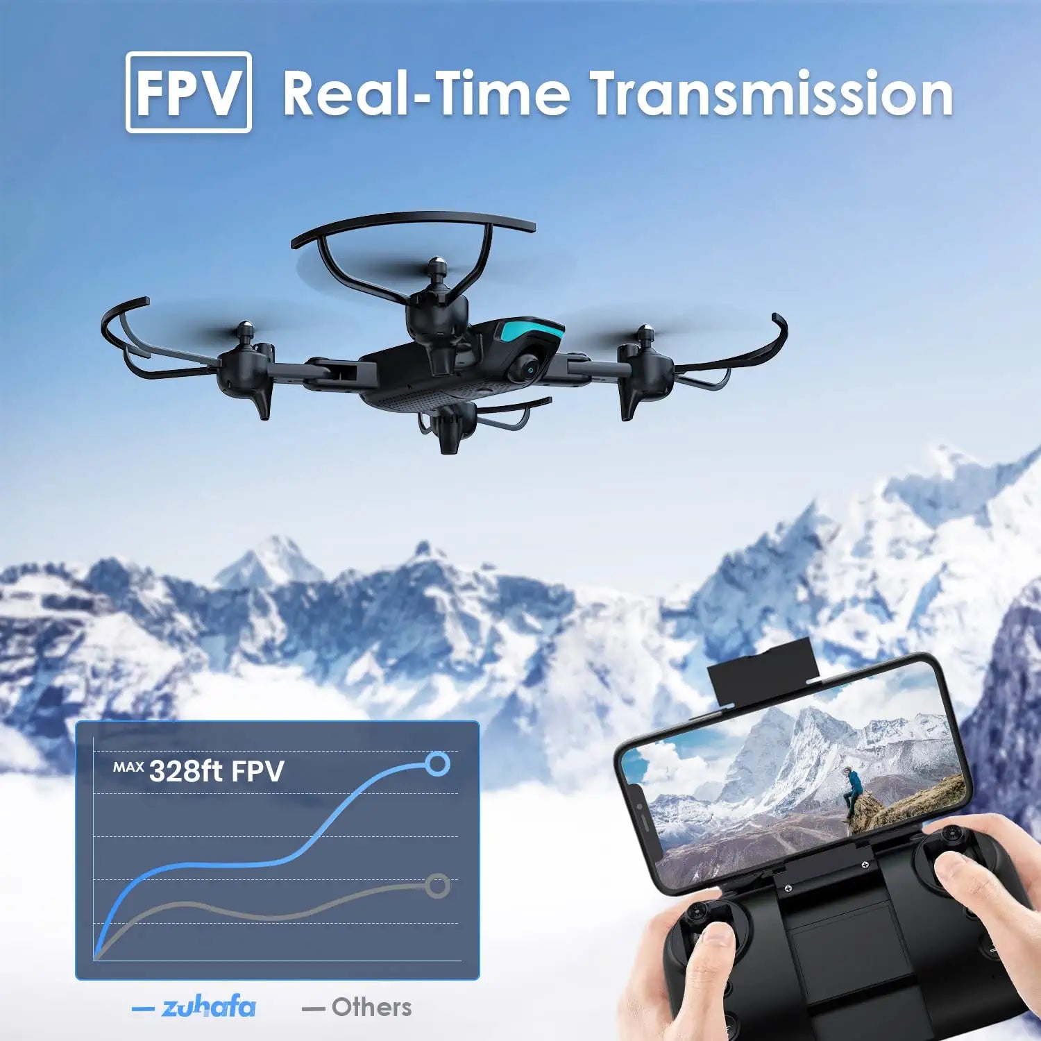 Zuhafa JY02 Drone- 1080P HD Camera 40 Mins Flight Time,Altitude Hold Mode, RTF One Key Take Off/Landing,2 Batteries - صورة Zuhafa JY02 Drone- 1080P HD Camera 40 Mins Flight Time,Altitude Hold Mode, RTF One Key Take Off/Landing,2 Batteries - صورة 3