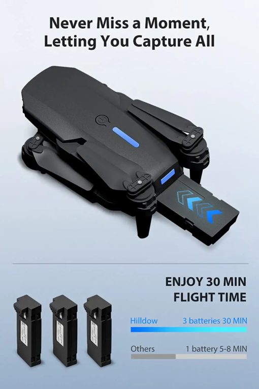 Hilldow D11 Drone - 1080P HD Mini Drone for Kids, FPV RC Quadcopter 30 Min Long Flight Time in 3 Batteries, 3D Flip, Outdoor Carrying Case, Gift for Girls/Boys/Teens - صورة Hilldow D11 Drone - 1080P HD Mini Drone for Kids, FPV RC Quadcopter 30 Min Long Flight Time in 3 Batteries, 3D Flip, Outdoor Carrying Case, Gift for Girls/Boys/Teens - صورة 4