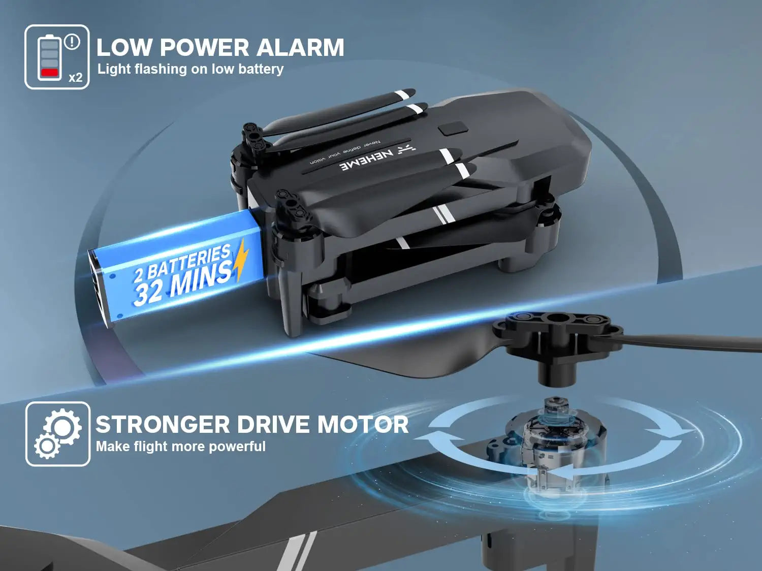 NEHEME NH760 Drones - with Camera for Adults, NH760 1080P FPV Drone for Kids Beginners, Foldable WIFI RC Quadcopter with 2 Batteries for 32 Min Flight, Carrying Case, Altitude Hold, Toys Gifts for Boys Girls 3 NEHEME NH760 Drones - with Camera for Adults, NH760 1080P FPV Drone for Kids Beginners, Foldable WIFI RC Quadcopter with 2 Batteries for 32 Min Flight, Carrying Case, Altitude Hold, Toys Gifts for Boys Girls — изображение 3