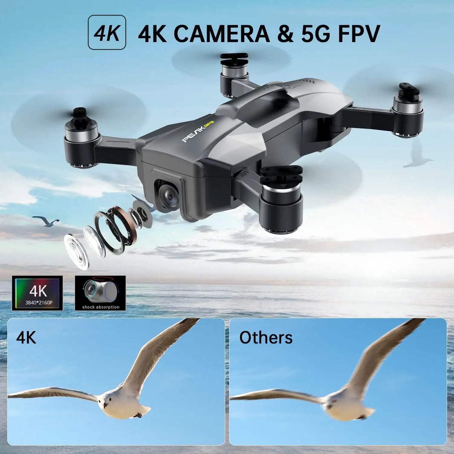 DILROGX Drones - with GPS 4k Electric Adjustable Camera for Adults Beginners, Professional RC Quadcopter with Brushless Motor, Dual Camera 40Mins Flight Time WiFi 5G FPV Transmission Auto Return Foldable 2 DILROGX Drones - with GPS 4k Electric Adjustable Camera for Adults Beginners, Professional RC Quadcopter with Brushless Motor, Dual Camera 40Mins Flight Time WiFi 5G FPV Transmission Auto Return Foldable - Image 2