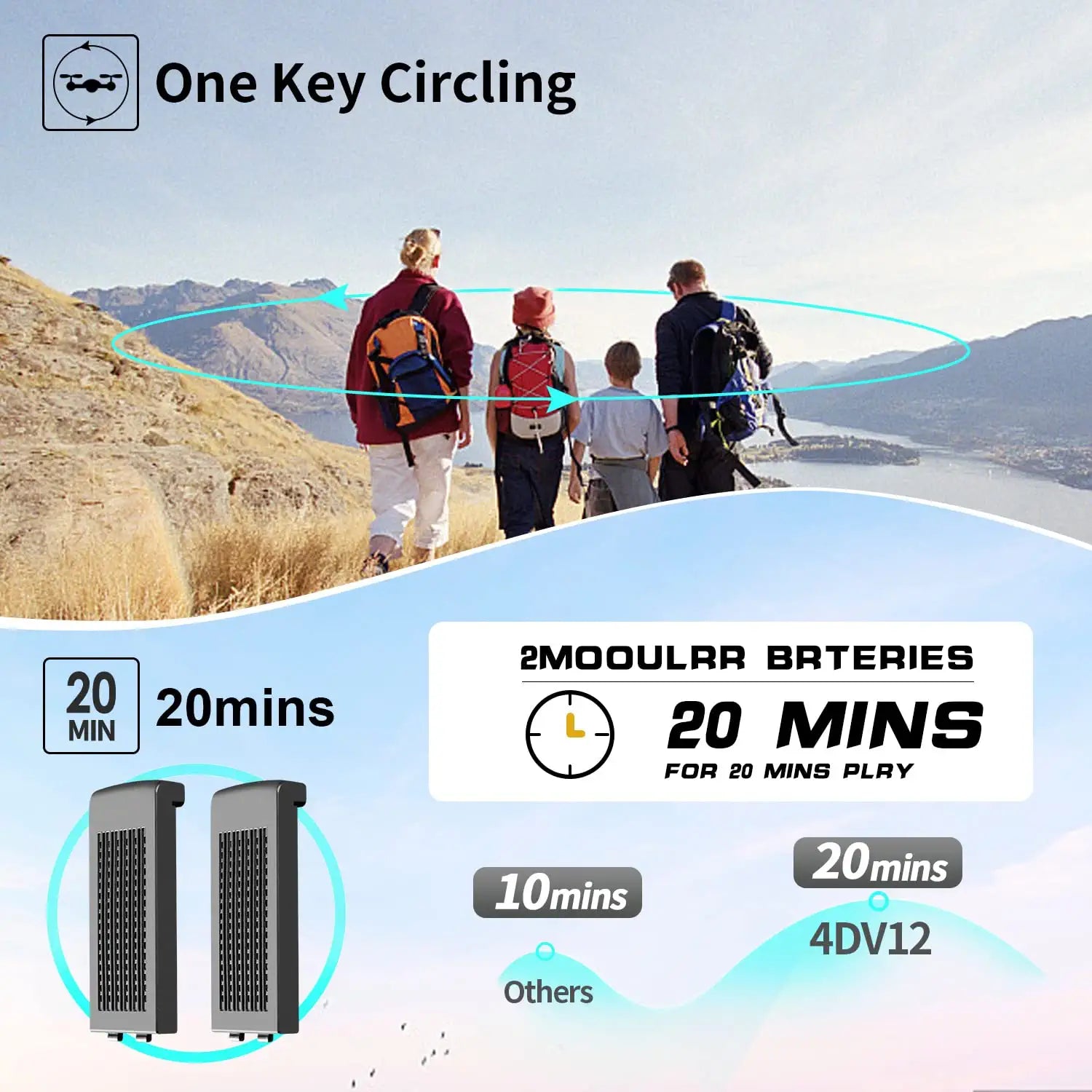 DRONEEYE 4DV12 Mini Drone - with Camera for Adults Kids,1080P Camera FPV Foldable RC Quadcopter,Drone for beginners,Altitude Hold, Headless Mode,3D Flips,App Control,Trajectory Flight,2 Batteries - صورة DRONEEYE 4DV12 Mini Drone - with Camera for Adults Kids,1080P Camera FPV Foldable RC Quadcopter,Drone for beginners,Altitude Hold, Headless Mode,3D Flips,App Control,Trajectory Flight,2 Batteries - صورة 6