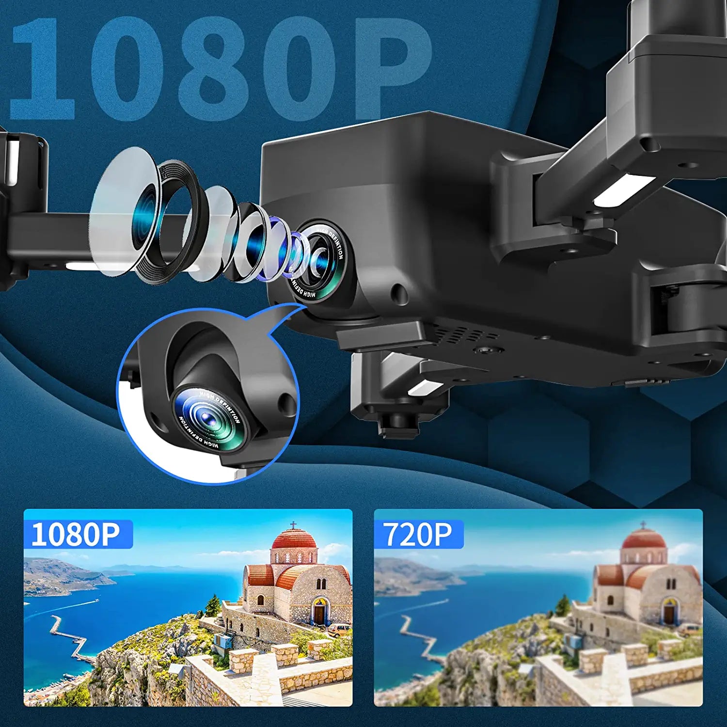 Makerfire H745/GX5 Drone - with 1080P Camera, RC Quadcopter for Adults and Kids, Foldable FPV WiFi Drones with 35min Flight Time, Gravity Control, Altitude Hold, Auto Hover, Gestures Selfie 7 Makerfire H745/GX5 Drone - with 1080P Camera, RC Quadcopter for Adults and Kids, Foldable FPV WiFi Drones with 35min Flight Time, Gravity Control, Altitude Hold, Auto Hover, Gestures Selfie - Image 7