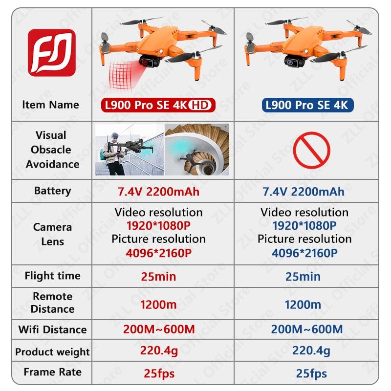 L900 PRO SE Drone - 4K HD Dual Camera Drone Visual Obstacle Avoidance Brushless Motor GPS 5G WIFI RC Dron Professional FPV Quadcopter 30 L900 PRO SE Drone - 4K HD Dual Camera Drone Visual Obstacle Avoidance Brushless Motor GPS 5G WIFI RC Dron Professional FPV Quadcopter — изображение 30