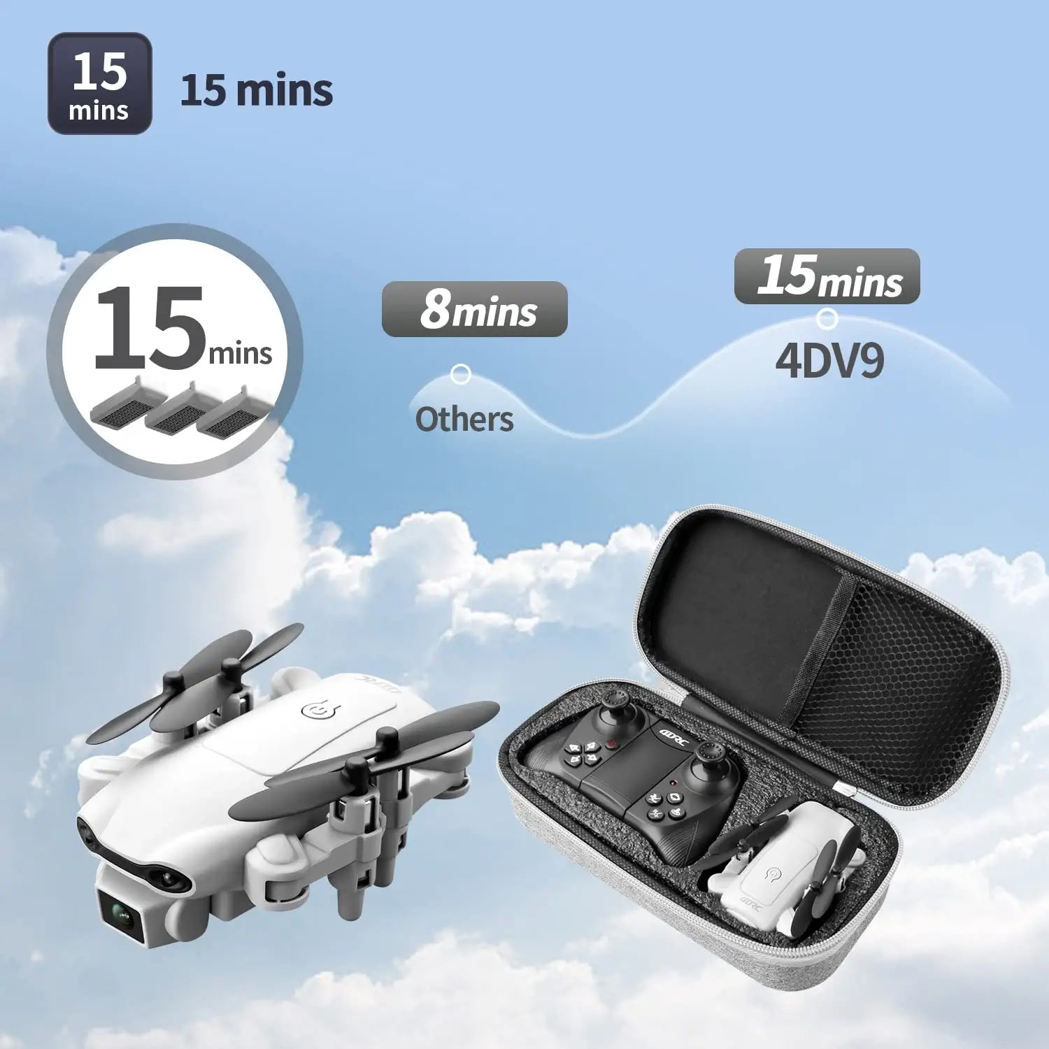 DroneEye 4DV9 Mini Drone - for Kids with 720P HD Camera FPV Live Video RC Quadcopter Helicopter for Adults beginners Toys Gifts,Altitude Hold, Waypoints Functions,One Key Start,3D Flips 4 DroneEye 4DV9 Mini Drone - for Kids with 720P HD Camera FPV Live Video RC Quadcopter Helicopter for Adults beginners Toys Gifts,Altitude Hold, Waypoints Functions,One Key Start,3D Flips - Image 4