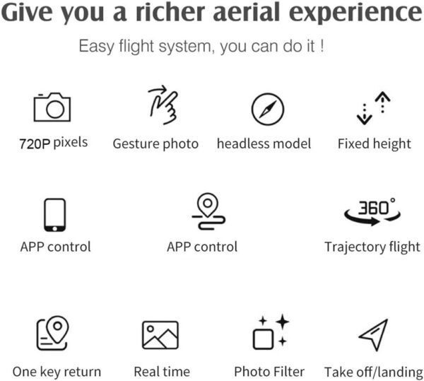 Lozenge HJ66 Drone - Mini Drone with Camera Drones for Adults Drone for Kids 720P Drones with Camera Live Video FPV Helicopter Altitude Hold Drone 3 Lozenge HJ66 Drone - Mini Drone with Camera Drones for Adults Drone for Kids 720P Drones with Camera Live Video FPV Helicopter Altitude Hold Drone - صورة Lozenge HJ66 Drone - Mini Drone with Camera Drones for Adults Drone for Kids 720P Drones with Camera Live Video FPV Helicopter Altitude Hold Drone - صورة 3
