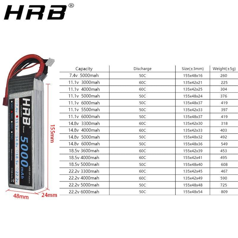 2PCS HRB Lipo Battery 2S 3S 4S 6S 11.1V 14.8V 5000mah 6000mah 3300mah 4000mah EC5 T PLUG XT60 RC Parts 3 2PCS HRB Lipo Battery 2S 3S 4S 6S 11.1V 14.8V 5000mah 6000mah 3300mah 4000mah EC5 T PLUG XT60 RC Parts — изображение 3