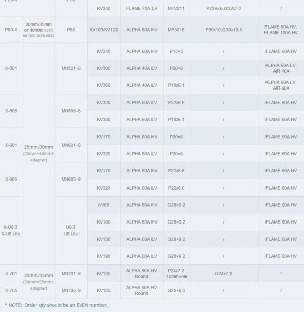 T-MOTOR 505-X Arm Set - convenient arm set Integrated Propulsion System, motor + ESC + PROP combo 6 T-MOTOR 505-X Arm Set - convenient arm set Integrated Propulsion System, motor + ESC + PROP combo - صورة T-MOTOR 505-X Arm Set - convenient arm set Integrated Propulsion System, motor + ESC + PROP combo - صورة 6