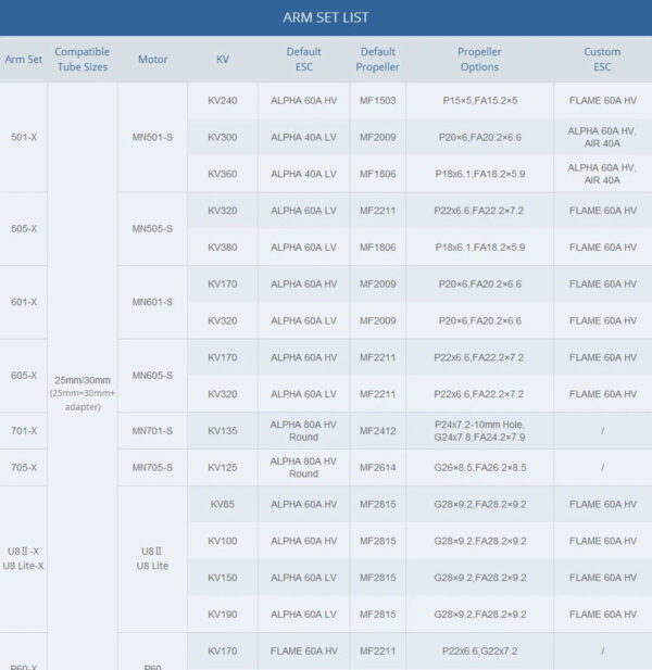 T-MOTOR 605-X Done Arm Set - MN605S motor + ESC + PROP combo fit tube size 25/30mm,MN605S + Alpha 60A 5 T-MOTOR 605-X Done Arm Set - MN605S motor + ESC + PROP combo fit tube size 25/30mm,MN605S + Alpha 60A - صورة T-MOTOR 605-X Done Arm Set - MN605S motor + ESC + PROP combo fit tube size 25/30mm,MN605S + Alpha 60A - صورة 5